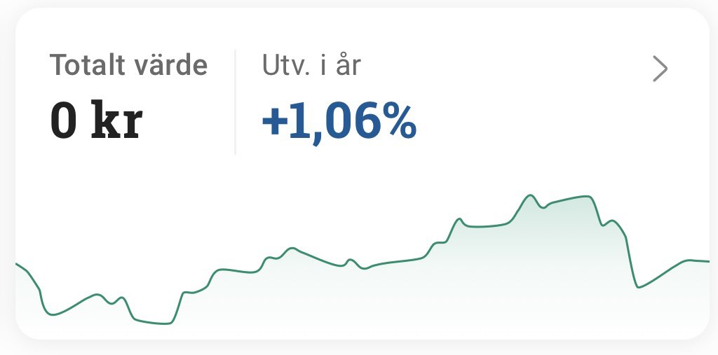 Sigge karlsson tweet media