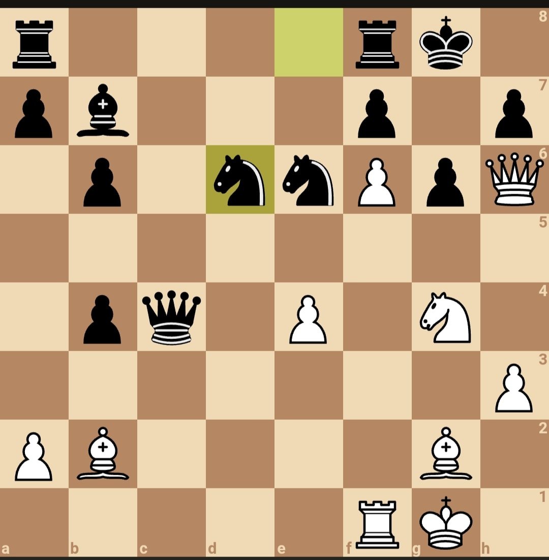 MadhurKapoor12's tweet image. Take white to win 

Repost pls