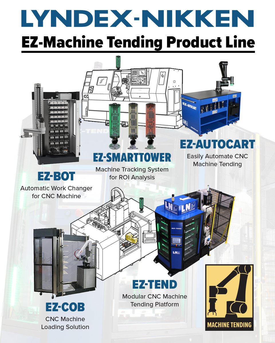 Lyndex_Nikken's tweet image. Manufacturers face challenges like labor shortages, rising costs &amp;amp; supply chain issues. The solution? #MachineTending! It simplifies automation, controls costs &amp;amp; eases job complexities, giving you a competitive edge.

Find out more: lyndexnikken.com/machine-tending 

#manufacturing #cnc