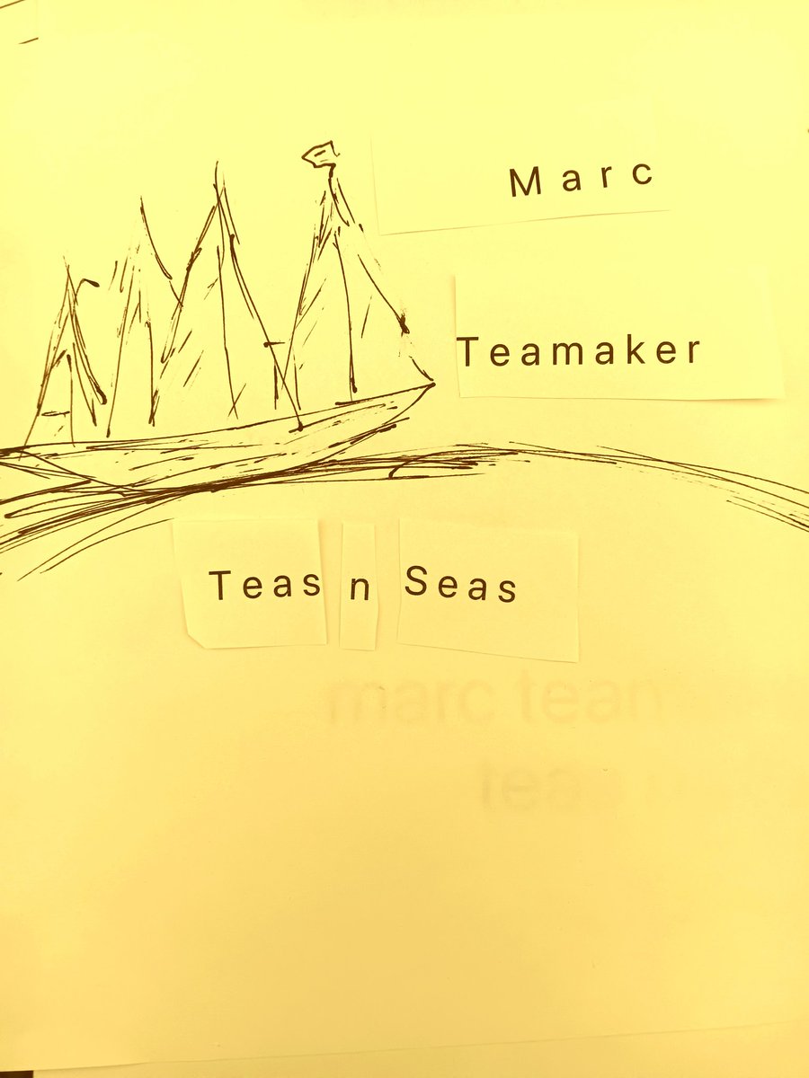 The new album from Marc Teamaker "Teas n Seas" is out today on all the platforms and Bandcamp!
marcteamaker.bandcamp.com/album/teas-n-s…