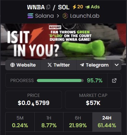 checkkmate_'s tweet image. $WNBA lit up the charts ⚡
📊 Entered at $57K, cashed out at $137K

📥 Follow + DM so you don’t miss the next breakout

GpMZbSM2GgvTKHJirzeGfMFoaZ8UR2X7F4v8vHTvxFbL

#EarlySignals #AlphaHunters #SolanaWave
#Crypto #Memecoin #Solana #Binance #BTC #Would