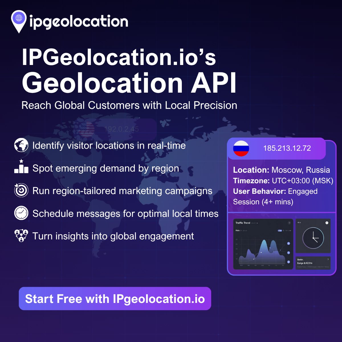 ipgeolocationio's tweet image. Going global?
Use IP geolocation to discover &amp;amp; target overseas audiences.
Tailor campaigns by country, and time them by local timezone.

Boost your global reach with ipgeolocation.io

#DigitalMarketing #GrowthHacking #IPGeolocation
