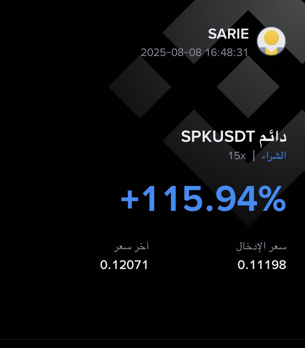$SPK #SPK 🤝