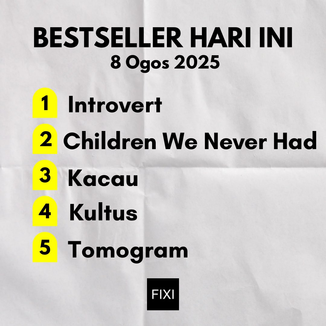 Kedai Fixi #3BukuFixiRM65 (@kedaifixi) on Twitter photo Top 5 hari ini. Terima kasih! #DiskaunBerbaloi #LebihBanyakLebihMurah <a href="/abstrakim/">Abstrakim</a> <a href="/neddokhan/">neddo khan</a> <a href="/AriffAdlyyy/">AriffAdly | Kidd</a> <a href="/aksarasharaf/">sharaf</a> <a href="/yo_sapit/">Syafiq Aizat</a> Top 5 hari ini. Terima kasih! #DiskaunBerbaloi #LebihBanyakLebihMurah <a href="/abstrakim/">Abstrakim</a> <a href="/neddokhan/">neddo khan</a> <a href="/AriffAdlyyy/">AriffAdly | Kidd</a> <a href="/aksarasharaf/">sharaf</a> <a href="/yo_sapit/">Syafiq Aizat</a>