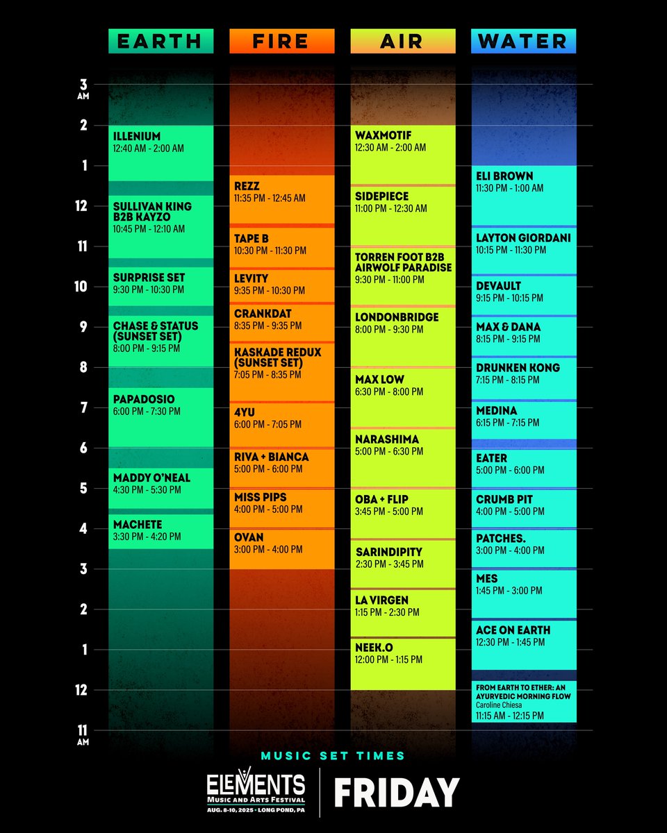 FRIDAY SET TIMES 🤘🏼