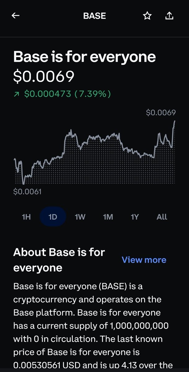 <a href="/coinbase/">Coinbase 🛡️</a> <a href="/base/">Base</a> Look at what the ticker is on Coinbase 😉

$BASE is for everyone.

Just took the screenshot.
