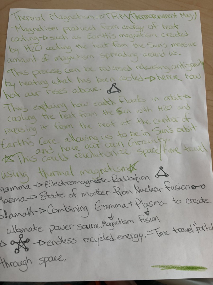 BraidnAlexander's tweet image. @elonmusk @Starlink @SpaceX @xai @nasa @ISS_CASIS @Space_Station @csa_asc @realDonaldTrump @MarkJCarney #CosmicUnity