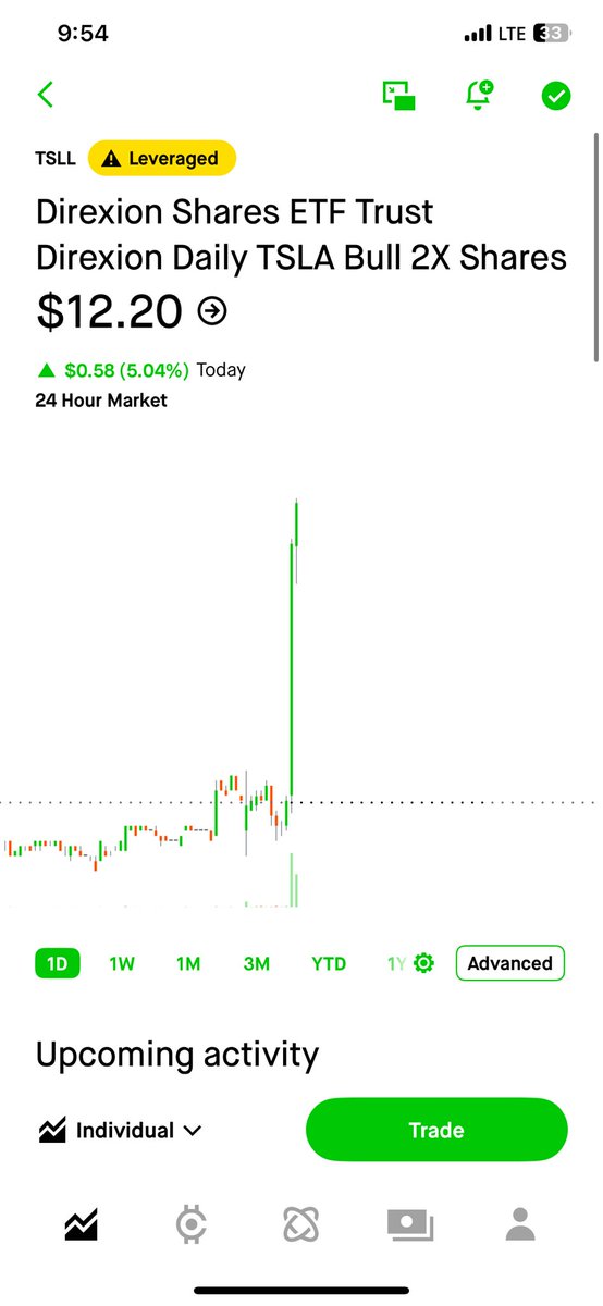 Eliascripto2's tweet image. Uhhhff