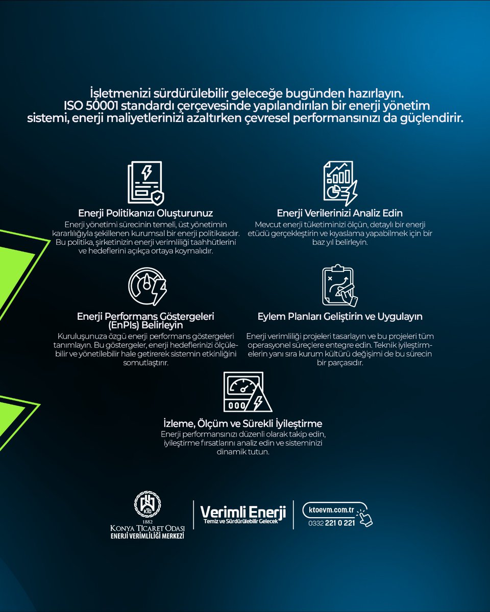 Enerji Yönetim Sistemini 5 Adımda Kurun
İşletmenizi sürdürülebilir geleceğe bugünden hazırlayın. ISO 50001 standardı çerçevesinde yapılandırılan bir enerji yönetim sistemi, enerji maliyetlerinizi azaltırken çevresel performansınızı da güçlendirir.