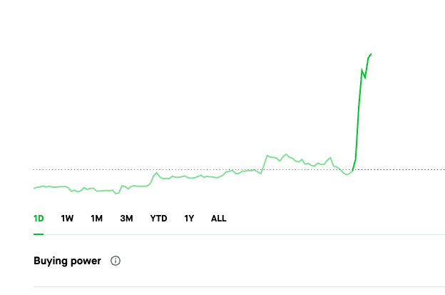 SaaSSlinger's tweet image. When the stock market acts like a video game &amp;gt;