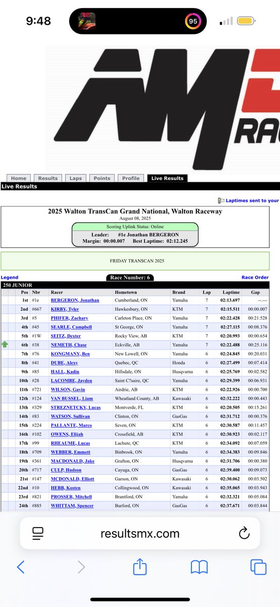 Canadian Motocross Unfiltered tweet media