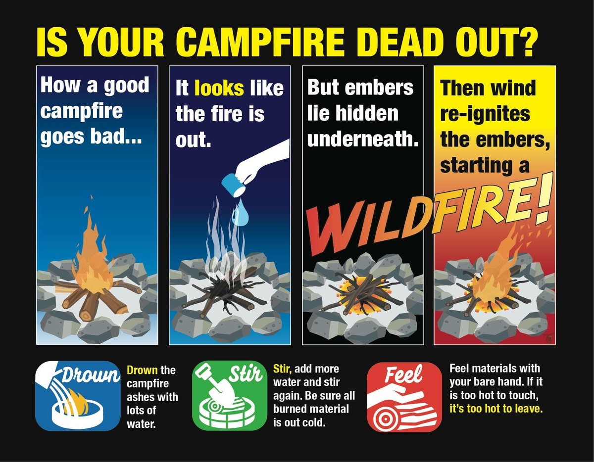 IdahoLands's tweet photo. 🔥 #FirePreventionFriday Tip 🔥
Is your campfire really out?
If it’s too hot to touch, it’s too hot to leave!
Don’t take chances. Drown, stir, and feel before you leave.
#FirePreventionJen #DoYourPart #WildfirePrevention #OnlyYou #CampfireSafety https://t.co/58CLxCtyBM