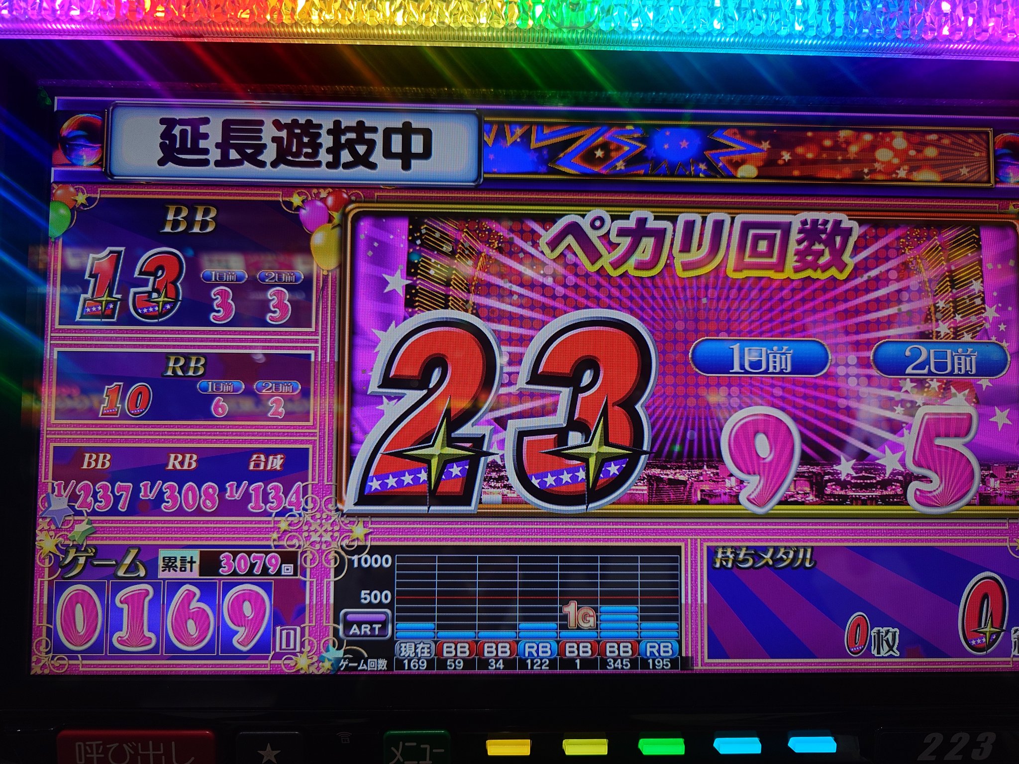 ドスヨッシー🀄🏍️@Xen-漸- on X: 