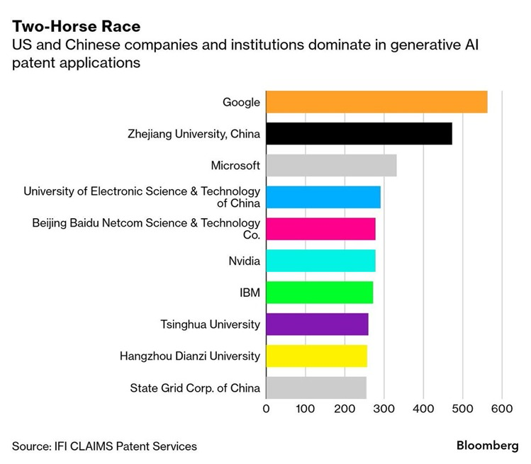 The Kobeissi Letter tweet media