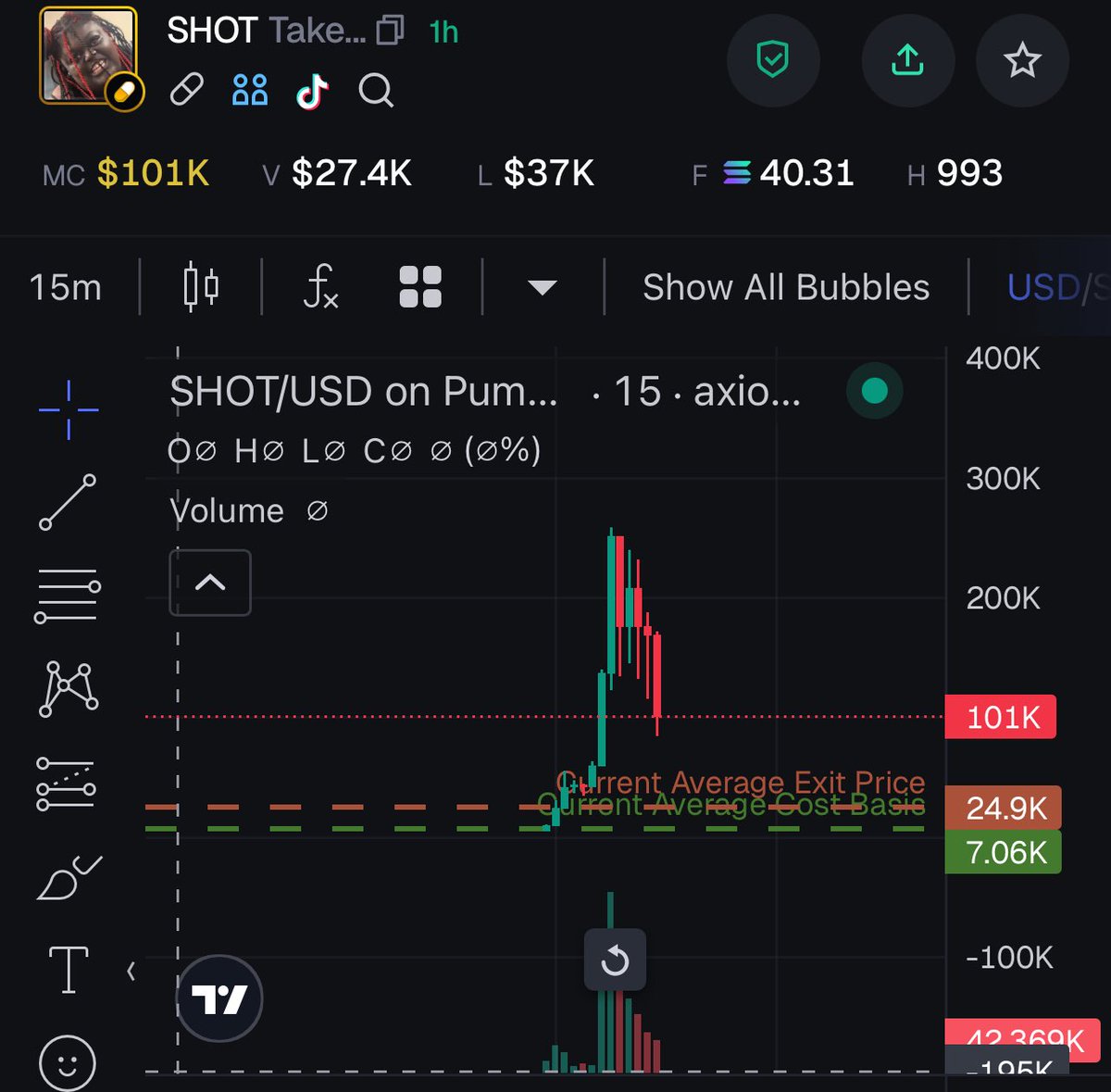 Hustla249 tweet media