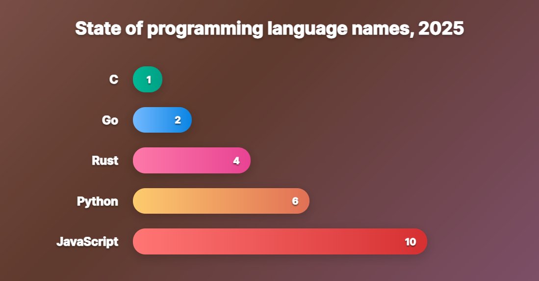 geekovo (@geekovo) on Twitter photo 