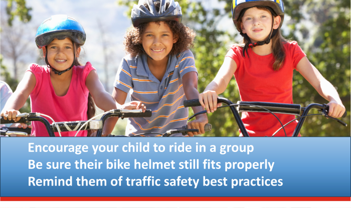 Kids grow fast! Before your bike-riding student heads back to school, be sure they have a properly fitted helmet with a chin strap that securely fastens. Older kids should ride in bike lanes if available, while young children are safest riding on sidewalks. Review traffic safety.