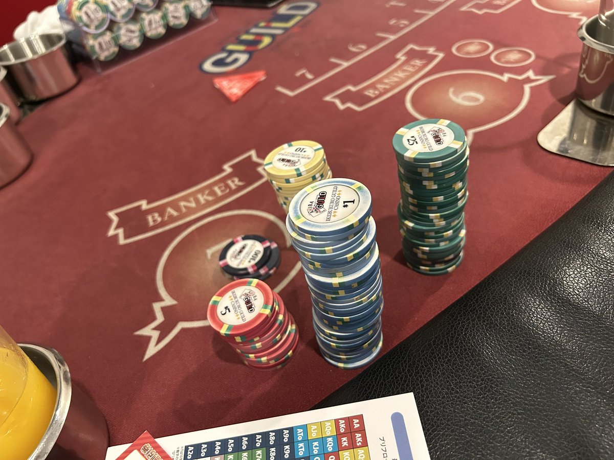 初めてのアミューズメントカジノでポーカーしてきた！！
オールインからの3人ALLでストレートで勝つの脳汁えぐい。ビギナーズラック🔰
スタート330→1300〜1400ぐらいまで増えた