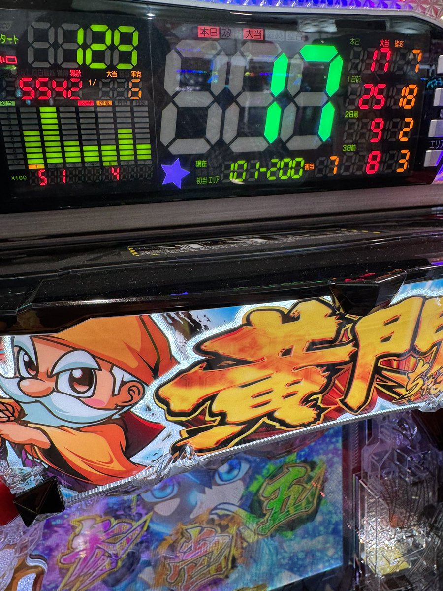 やっちゃんの崖っぷちスロパチ生活 on X