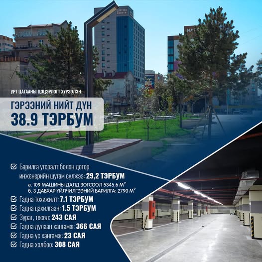 Их бүдүүн тоймоор тооцож үзвэл нэг машааны зогсоол 170 орчим сая төгрөгөөр босоон байх юм. Энийг луйвар гэхгүй юм бол өөр юуг луявар гэх билээ?! 🤔🤔🤔