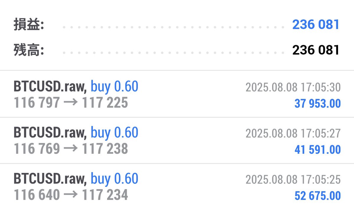 ゴールド今日は難しいのでビットコイン、トレンド転極と特殊線からLしてボリバン利確+13万

見方はDiscordで共有します