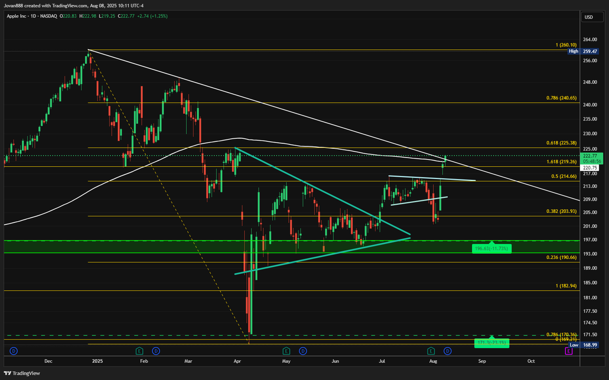 JR28 TRADING tweet media