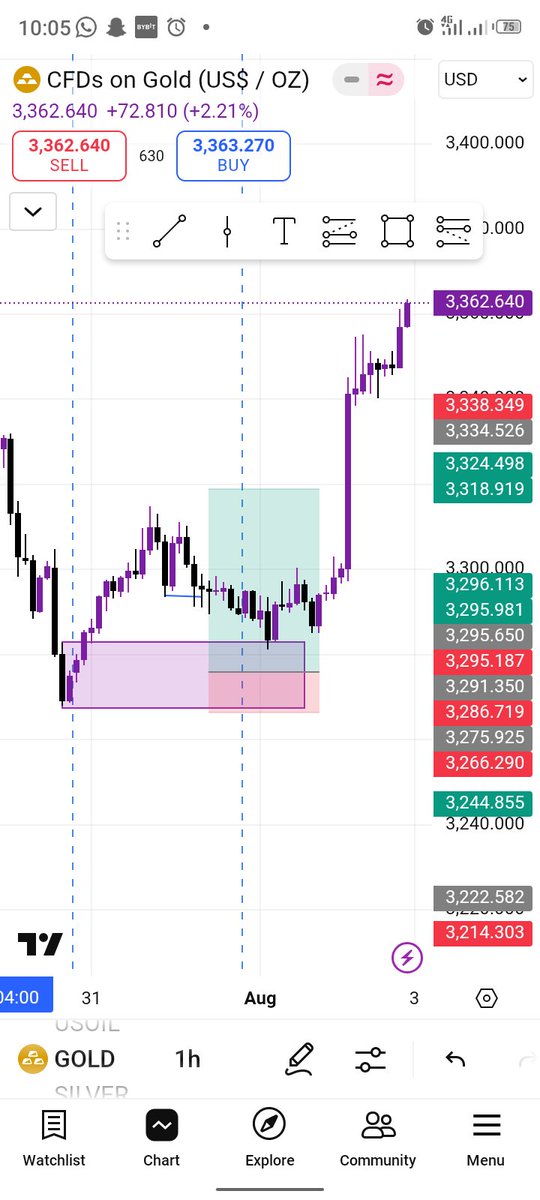 hamzzylee001's tweet image. Exploring @GetCULTD has been a journey of innovation 🚀  
From seamless on-chain engagement to rewarding community energy, this platform gets it right.  
Culture meets blockchain — and I’m all in.  
#GetCultd #OnchainVibes