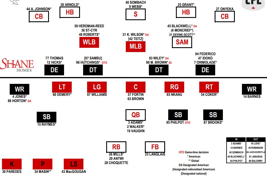Matty ๐น (@mattroseyyc) on Twitter photo Vernon Adams Jr and Clark Barnes will return in the <a href="/calstampeders/">Calgary Stampeders</a> game Saturday night against the Blue Bombers.
Jalen Philpot a game time decision, same with Jaylon Hutchings. Two big pieces that remain up in the air. Vernon Adams Jr and Clark Barnes will return in the <a href="/calstampeders/">Calgary Stampeders</a> game Saturday night against the Blue Bombers.
Jalen Philpot a game time decision, same with Jaylon Hutchings. Two big pieces that remain up in the air.