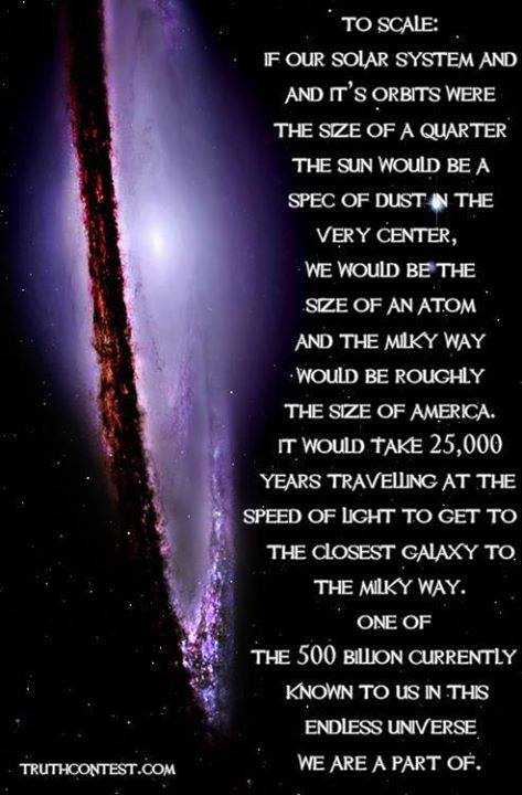 Unify's tweet image. The scale of the universe is mind-boggling... 

#scale #galaxy #universe #solarsystem #unify