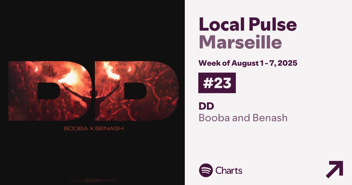 « DD » 📈📈📈📈
<a href="/booba/">Booba</a> <a href="/BenashOfficial/">Benash</a> <a href="/GhendaOfficiel/">GHENDA</a> 🏴‍☠️

<a href="/spotifyfrance/">Spotify France</a>