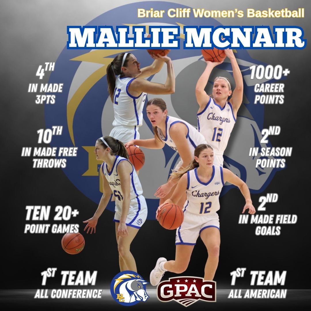 Briar Cliff WBB tweet media