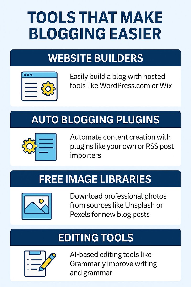 JustDreamItMedi's tweet image. Tools That Make Blogging Easier):
Make blogging easier with the right tools!🛠
Here are beginner-friendly platforms and plugins to simplify your journey.
Get the full list → wpautoblogging.com/what-is-autobl…
#BloggingTools #BloggingForBeginners #WPAutoblogging