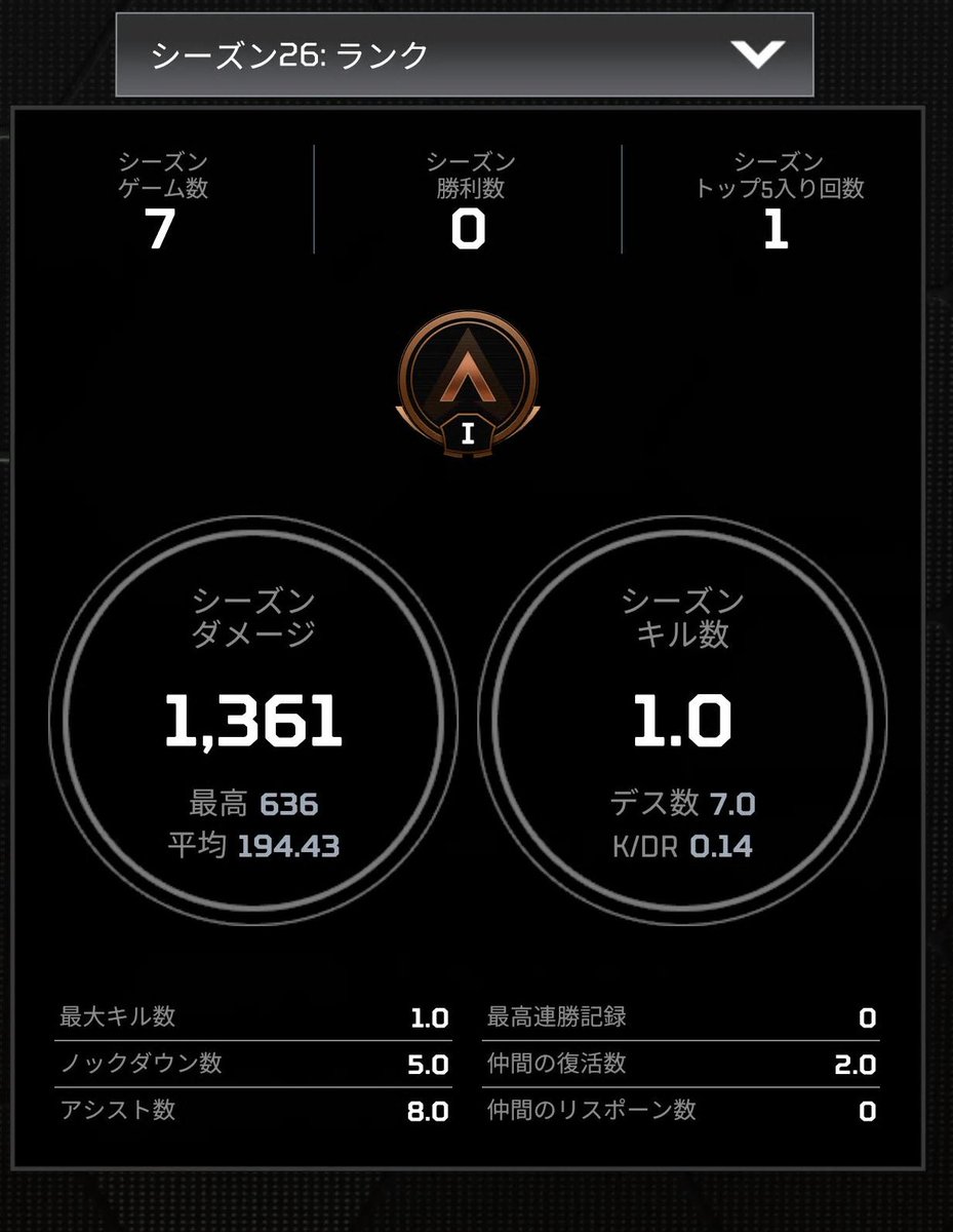 ちょ、ちょっと待って🤣由々しき事態⋯🤣