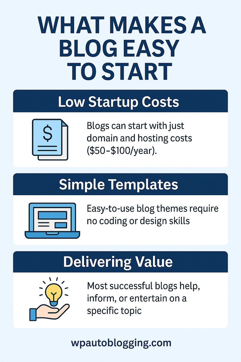 JustDreamItMedi's tweet image. What Makes a Blog Easy to Start):
What makes a blog easy to launch?✅
From content simplicity to monetization ease, here’s how to pick a beginner-friendly blogging path.
Read more → wpautoblogging.com/what-is-autobl…
#BlogTips #BloggingForBeginners #StartABlog