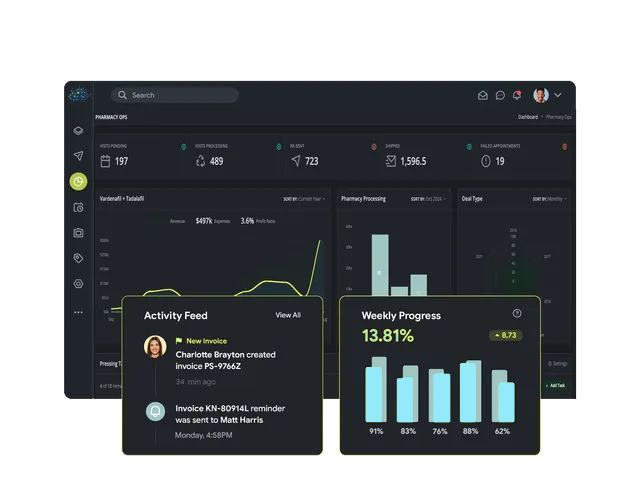 Joe Shepard | Founder @nimbusrxio tweet media