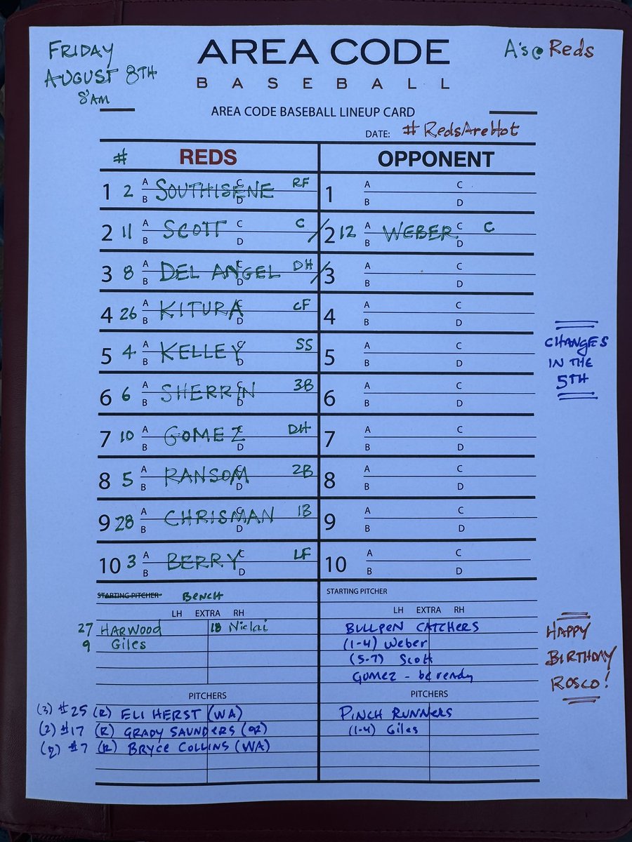 Mets Scout Team (Four Corners) tweet media