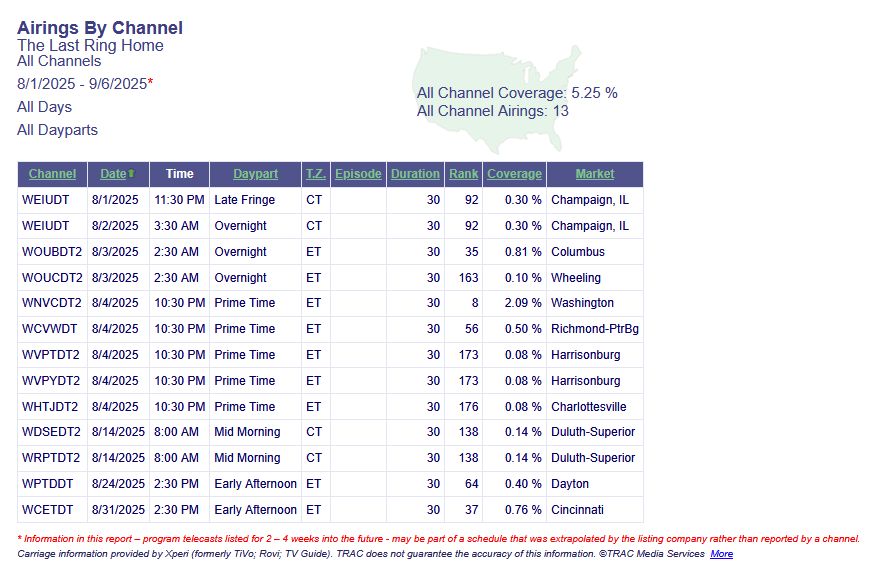 PBS Carriage for THE LAST RING HOME <a href="/lastringhome/">The Last Ring Home</a> in August 2025 thelastringhome.com/blogs/news/pbs…