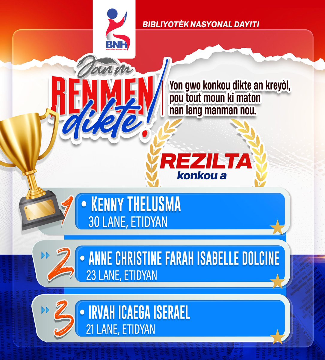 1/2

BNH kontan anonse rezilta konkou “Jan m Renmen Dikte” ki se konkou dikte an kreyòl nou te òganize nan dat 16 jiyè 2025 lan, Inivèsite Kiskeya (UniQ)

1e loreya a se : Kenny THELUSMA
2e loreya a se : Anne Christine Farah Isabelle DOLCINE
3e loreya a se : Irvah Icaega ISERAEL