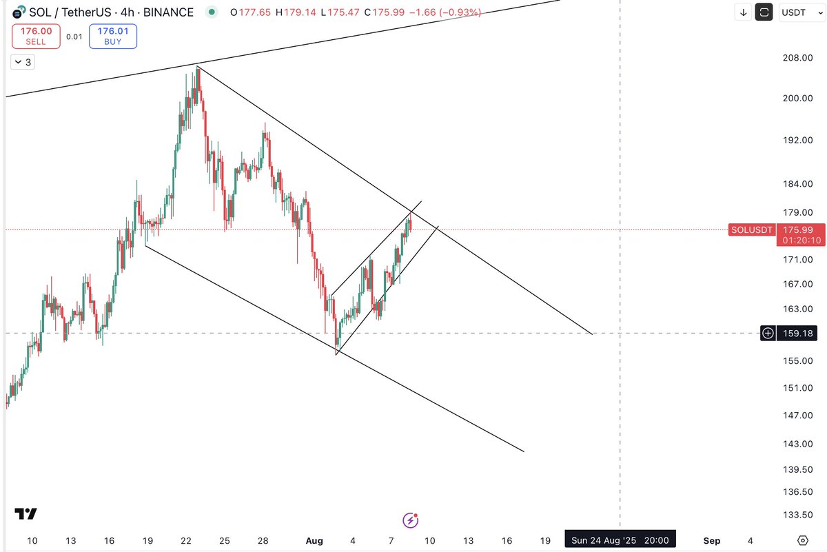 The Cryptomist tweet media