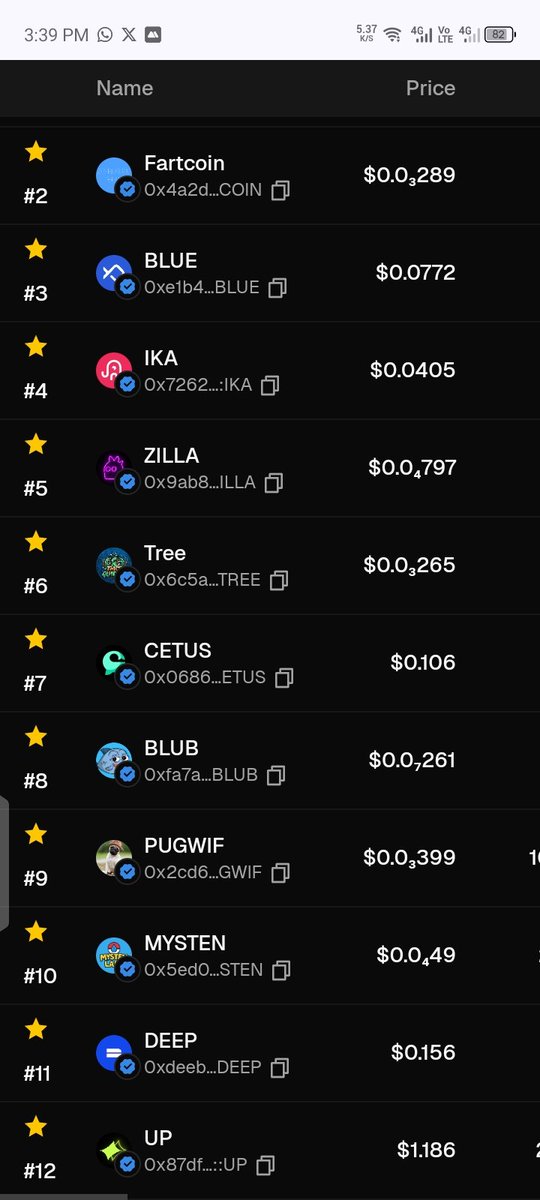 Added a few gems to my watchlist.

Destiny is when Preparation meets Meme SZN🤪