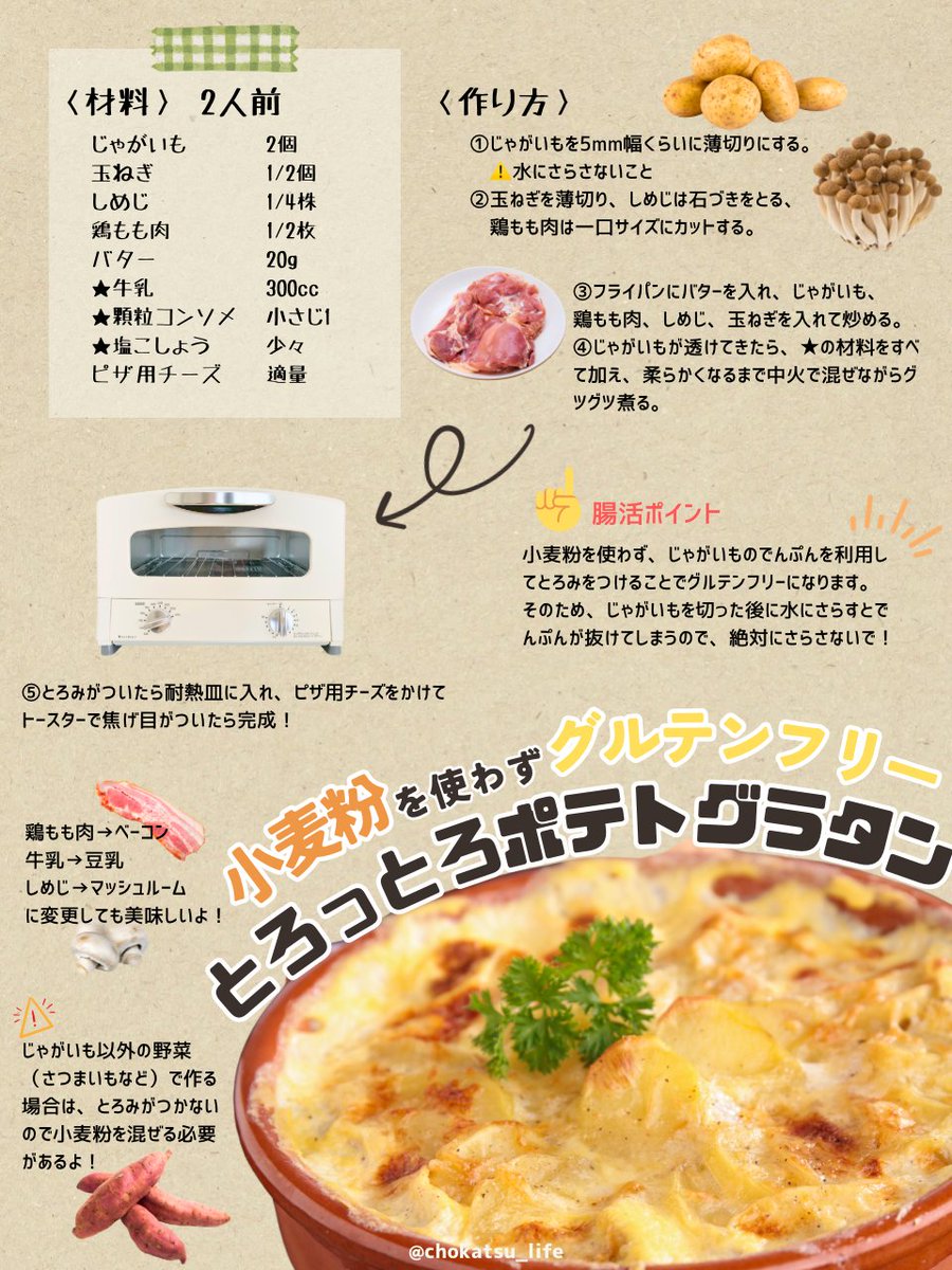 「えっ、小麦粉使ってないの！？」ってビックリされる、グルテンフリーなとろっとろポテトグラタン。ダマになりやすいホワイトソースを作らないから簡単だよ。