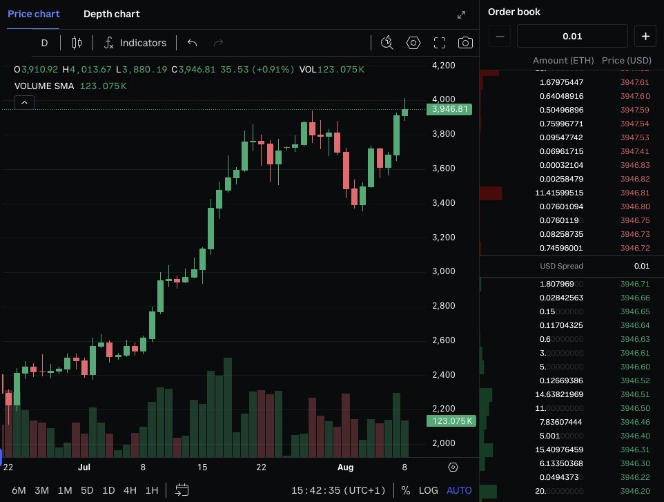 Coinbase 🛡️ tweet media