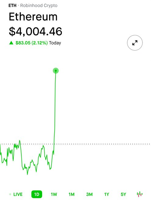 cryptoquoc | ₿ 🌊 tweet media