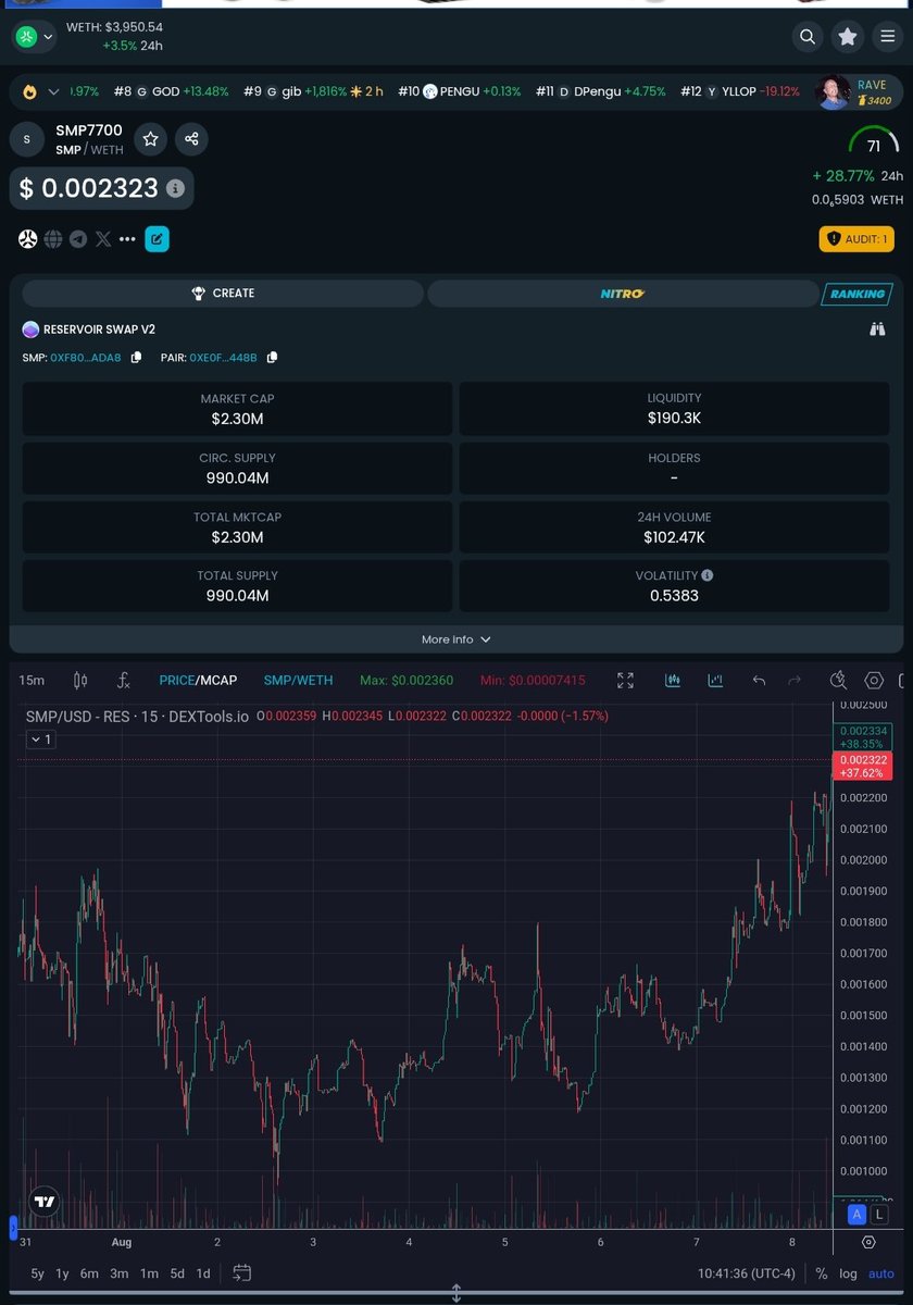 Proliferate or else...

$SMP