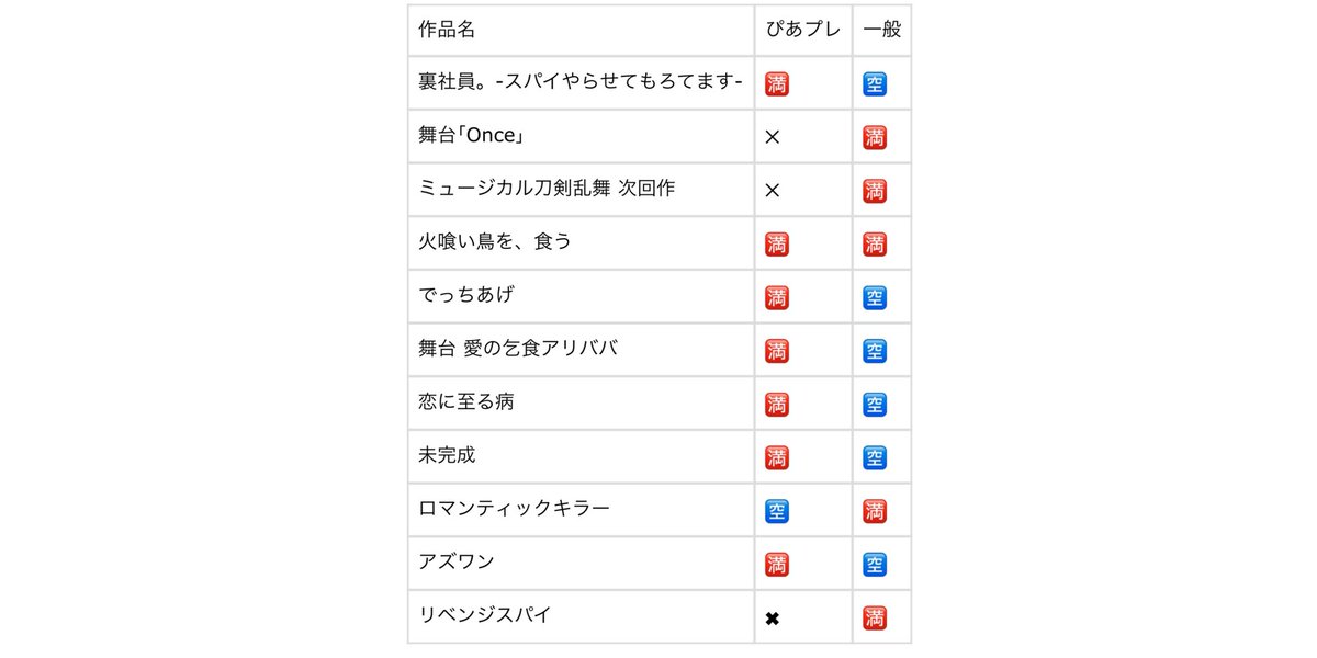 🪽‎ 【リトリン必読】 tweet media