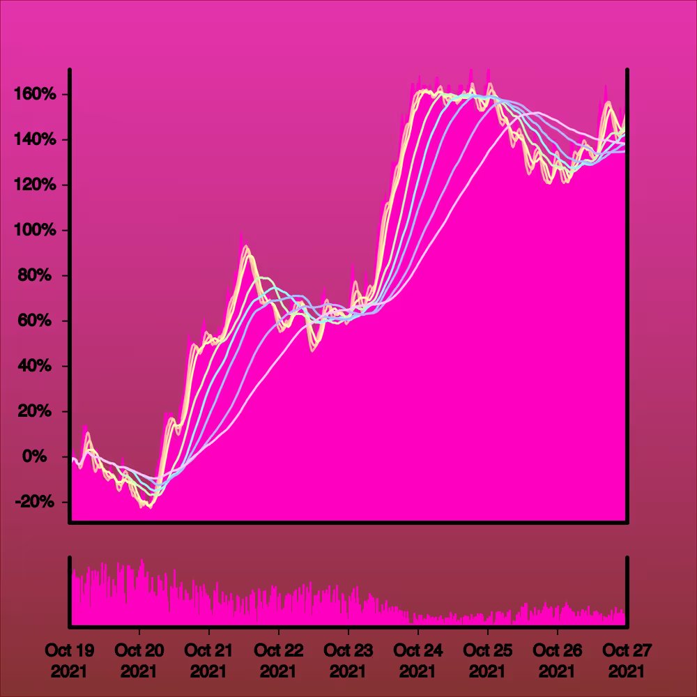 LedgArt (Wonky Stonks) tweet media