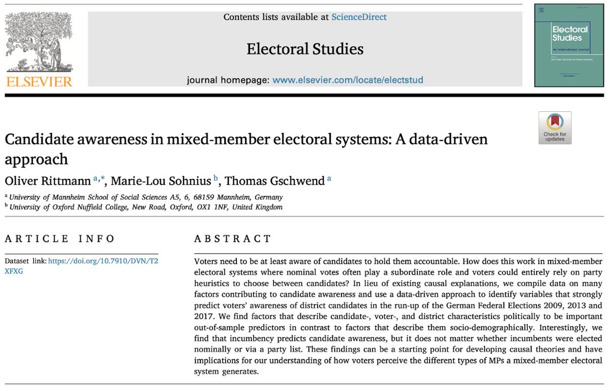 Political Science Research tweet media