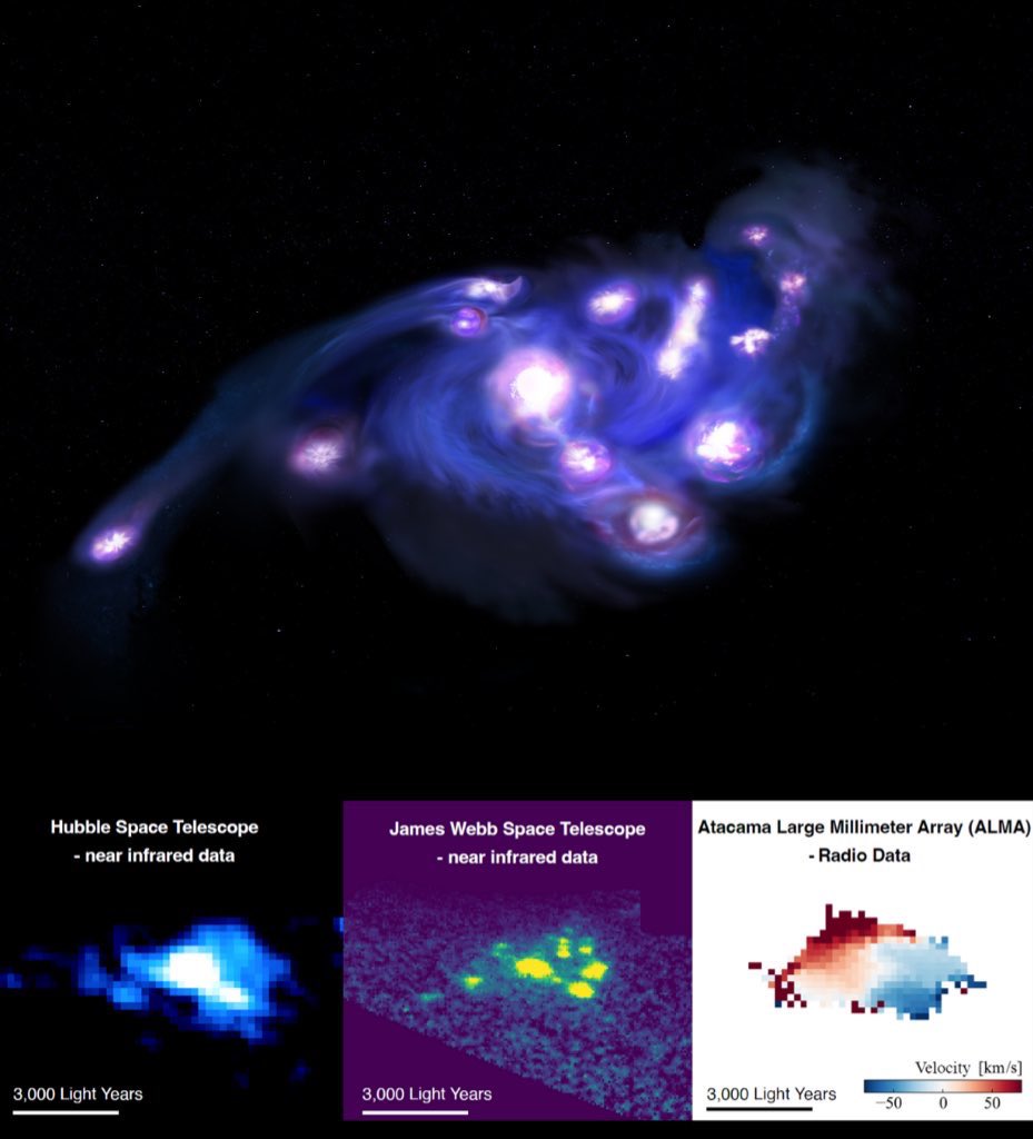 ALMA Observatory📡 (@almaobs) on Twitter photo #BreakingNews 📡 ALMA and <a href="/NASAWebb/">NASA Webb Telescope</a> <a href="/ESA_Webb/">ESA Webb Telescope</a> 🛰️Shed Light on "Cosmic Grapes"🍇 observations unveil unexpected details of rapid growth in a faint, newborn "grape-like" galaxy, similar to galaxies in the early universe following the Big Bang
almaobservatory.org/en/press-relea… #BreakingNews 📡 ALMA and <a href="/NASAWebb/">NASA Webb Telescope</a> <a href="/ESA_Webb/">ESA Webb Telescope</a> 🛰️Shed Light on "Cosmic Grapes"🍇 observations unveil unexpected details of rapid growth in a faint, newborn "grape-like" galaxy, similar to galaxies in the early universe following the Big Bang
almaobservatory.org/en/press-relea…