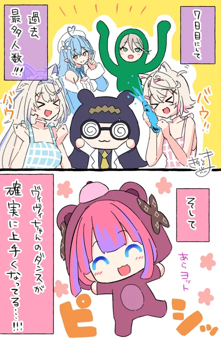 7日目☀️
 #ぺこマリ体操 #ヴィヴィメイク 