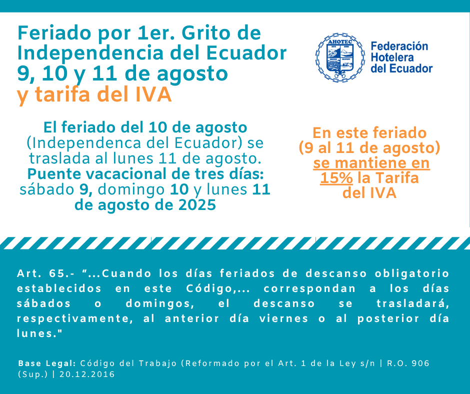 AHOTEC Informa | 🎉 Feriado (10 de agosto) y tarifa del IVA  🎊

🏖️ El feriado del 10 se traslada al lunes 11 de agosto. Se configura un puente vacacional de 3 días: sábado 9, domingo 10 y lunes 11 de agosto de 2025. 🏕️

🔎 En este feriado se mantiene la tarifa del IVA en 15%.